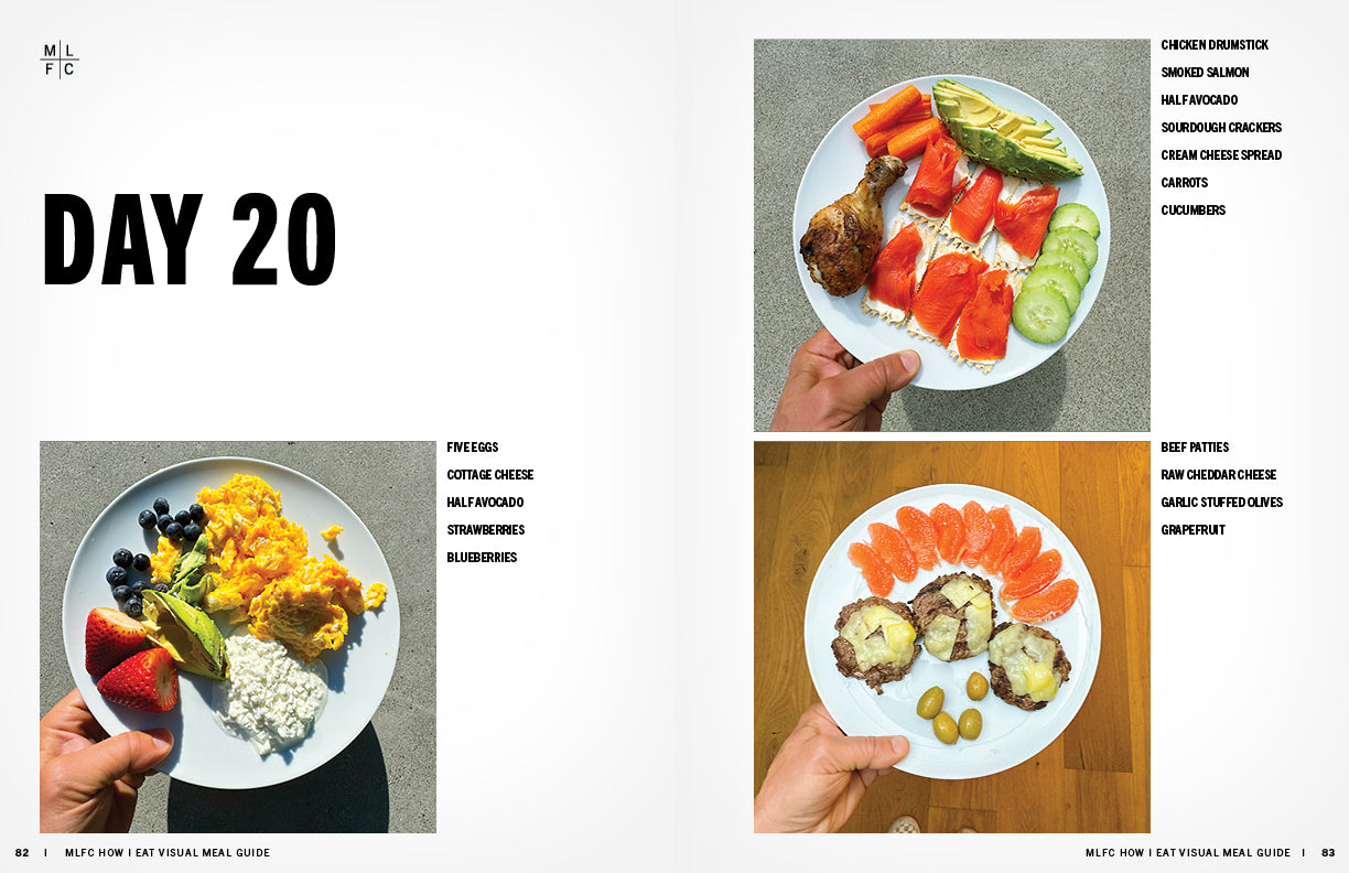 HOW I EAT VISUAL MEAL GUIDE E-BOOK | HIGH PROTEIN & LOW CARB MEAL IDEAS