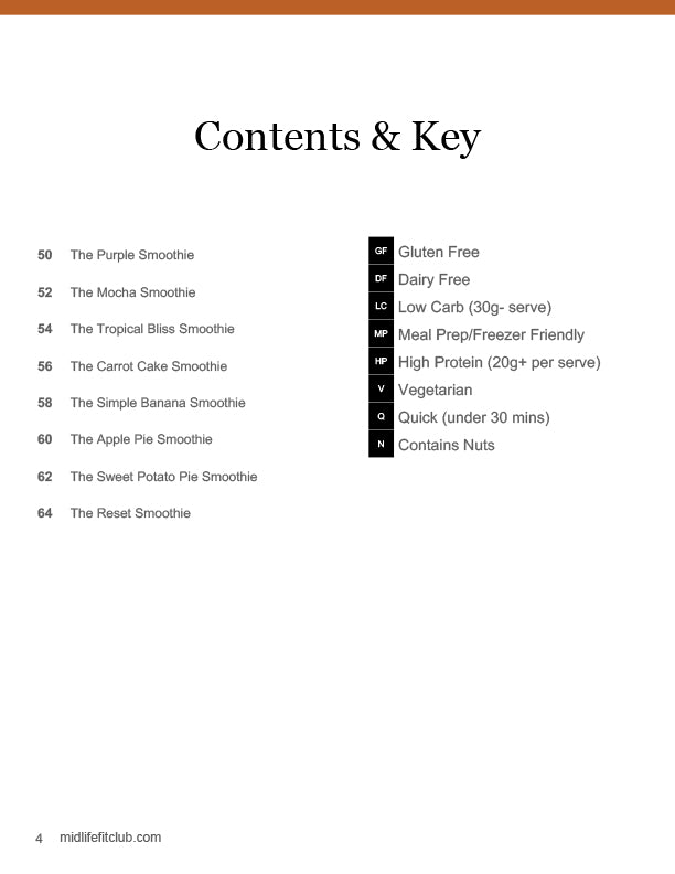 Smoothie Recipes E-Book!