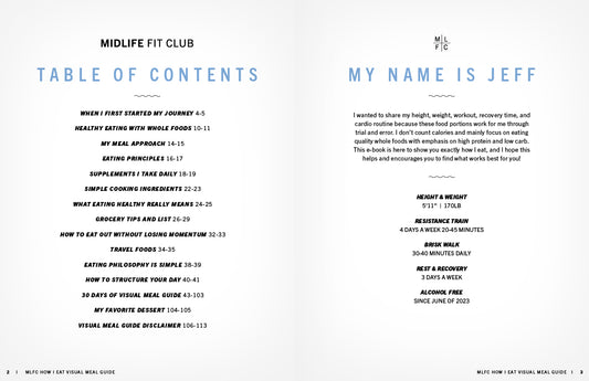 Table of contents and nutrition philosophy page from the How I Eat Visual Meal Guide high protein nutrition e-book by Midlife Fit Club